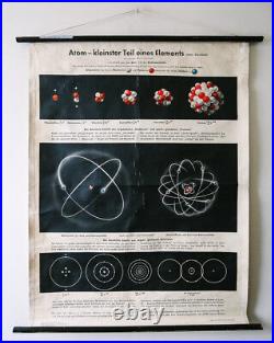 Original Scientific Physics Vintage German School Chart Atomic Atoms MID Century